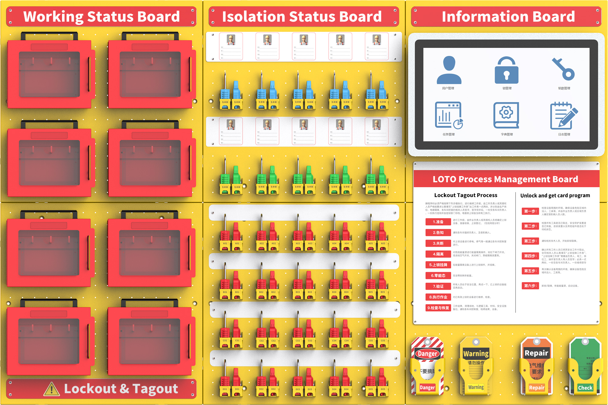 LOTO One-Stop Management Solution-Original-Combo-10.jpg